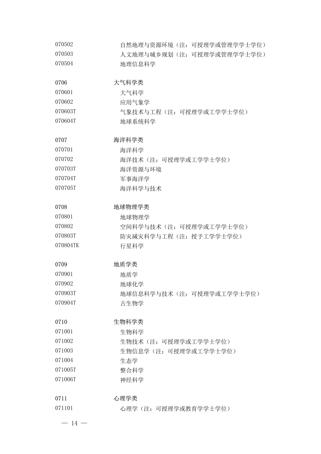 昆滇教育