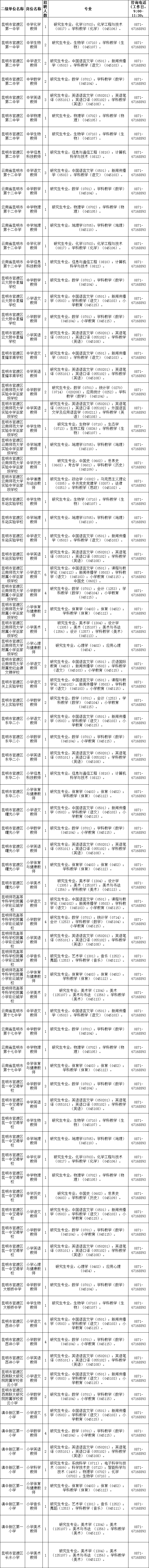 都市时报教育