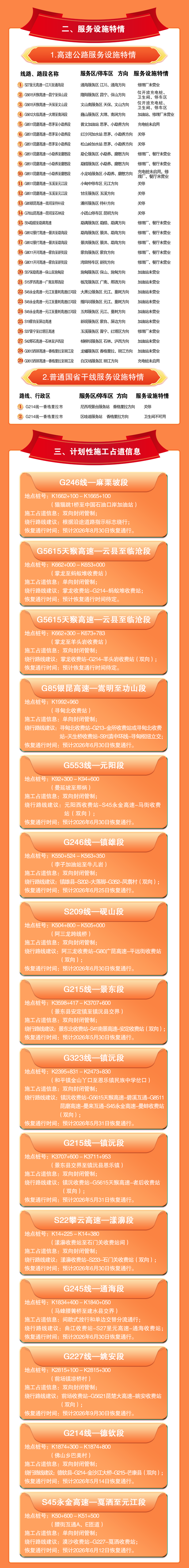 FM954昆明汽车音乐广播