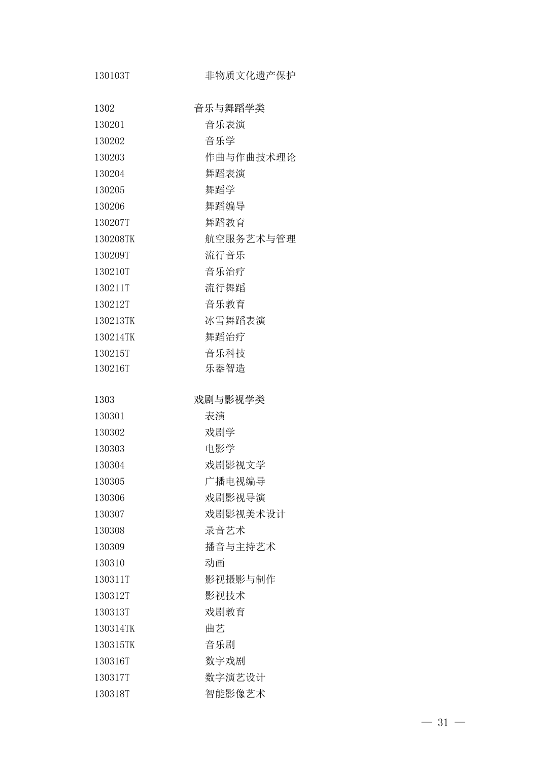 昆滇教育