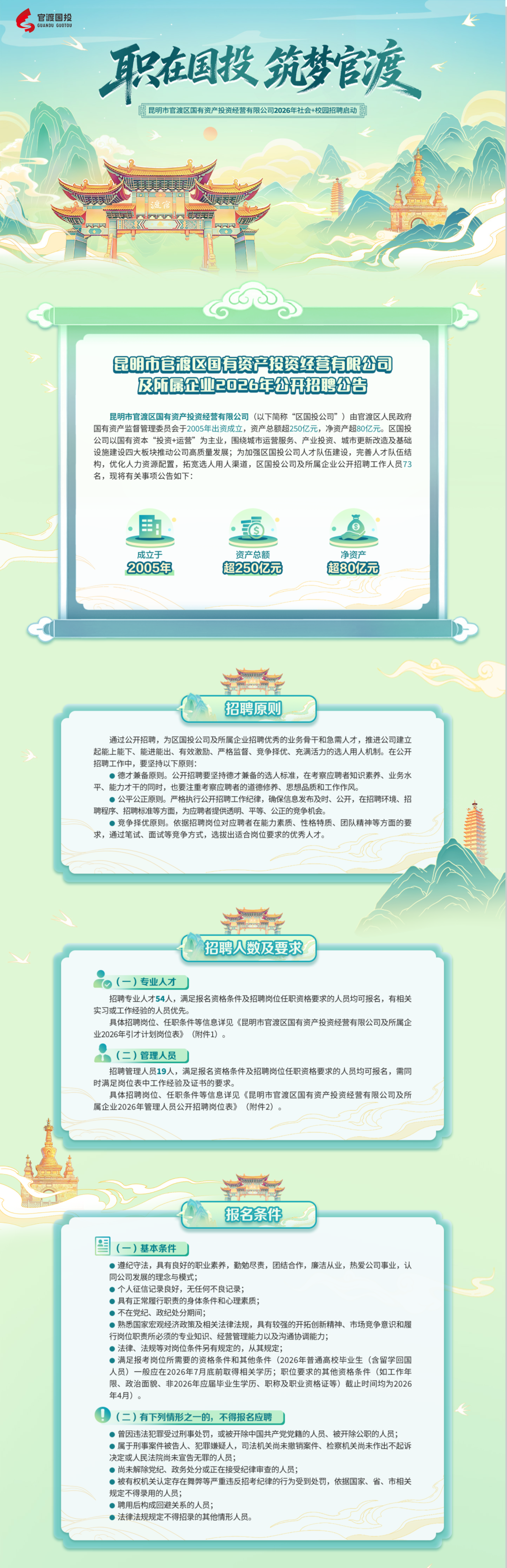 官渡国投