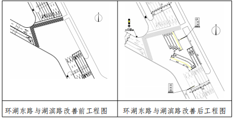 街头巷尾