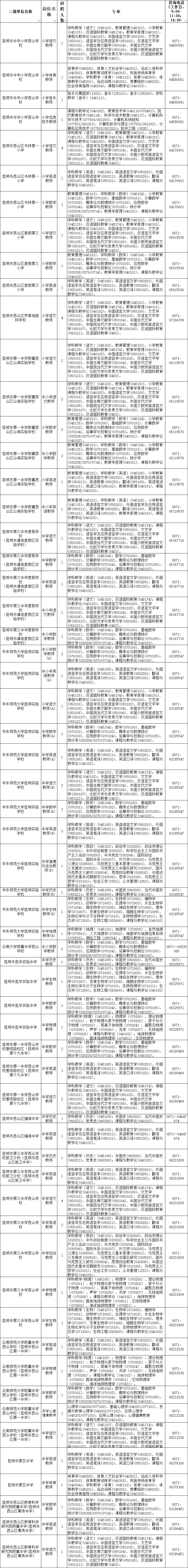 都市时报教育
