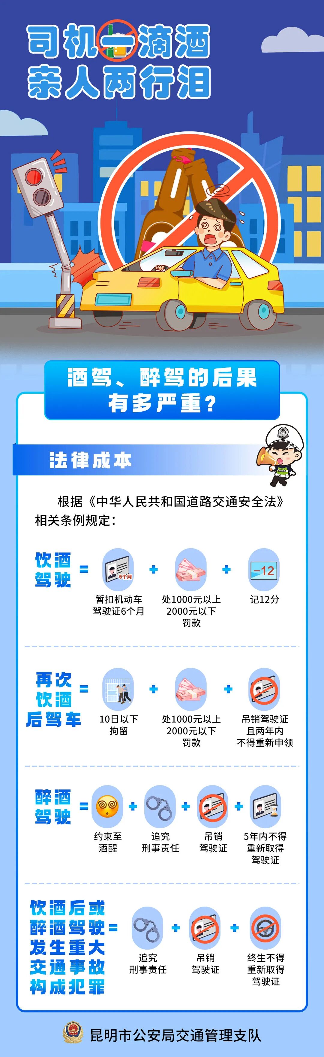 昆明广播电视台