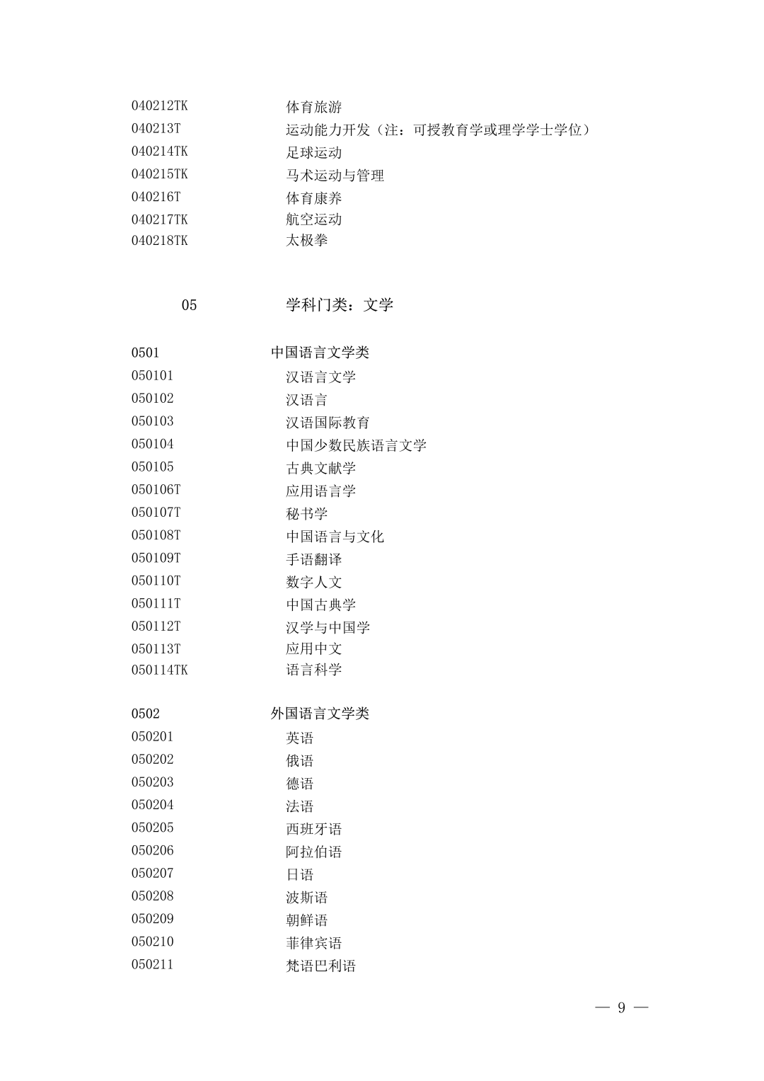 昆滇教育