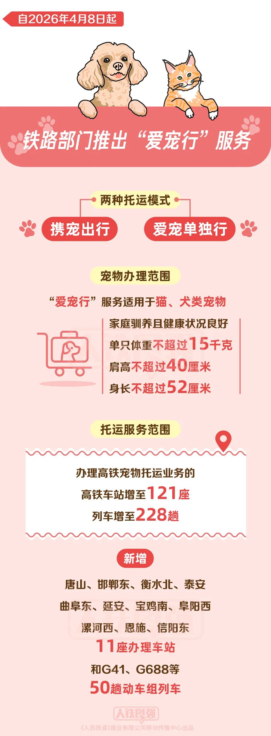 FM954昆明汽车音乐广播