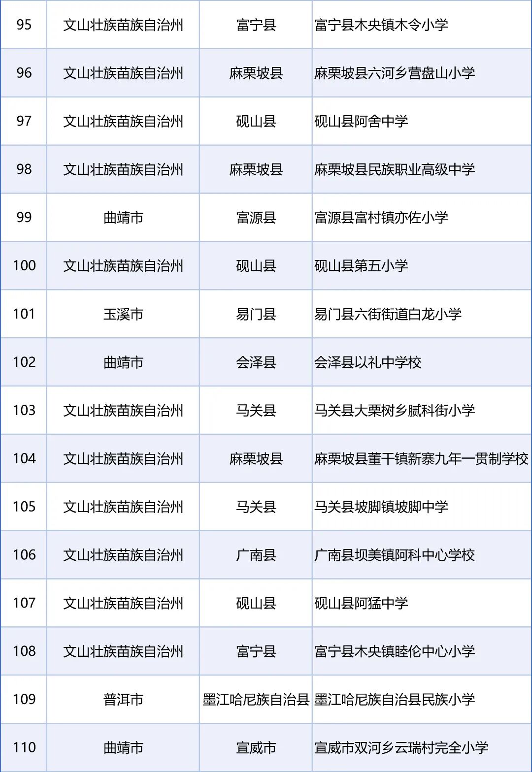 昆明广播电视台经济生活频道