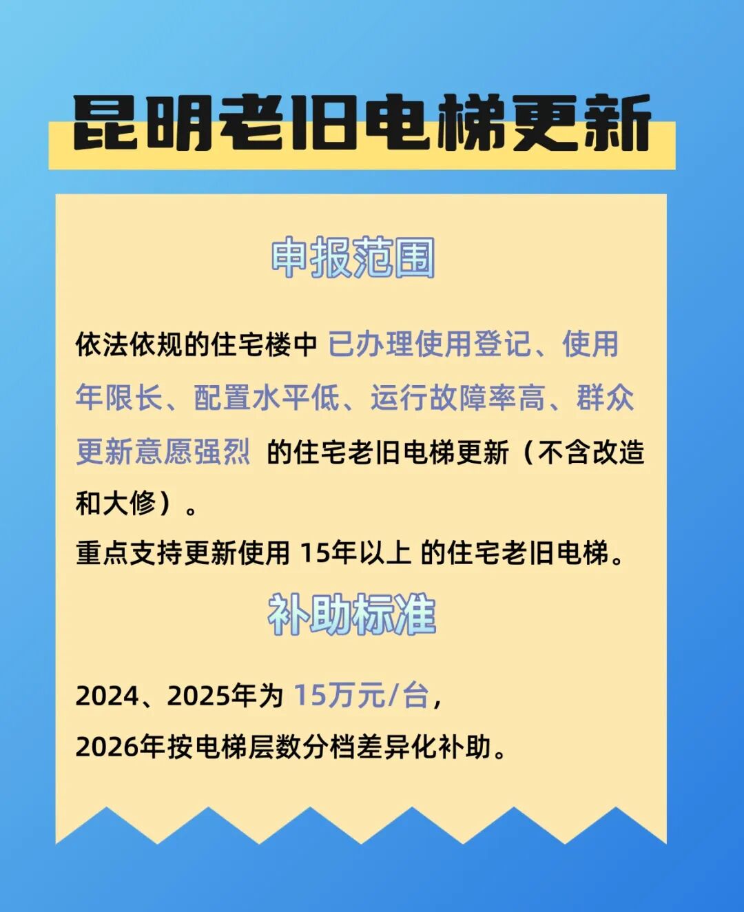 昆明规划建设