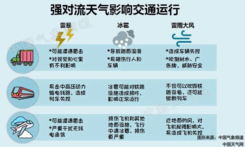 昆明广播电视台