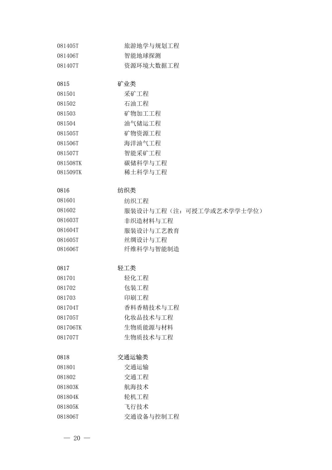 昆滇教育