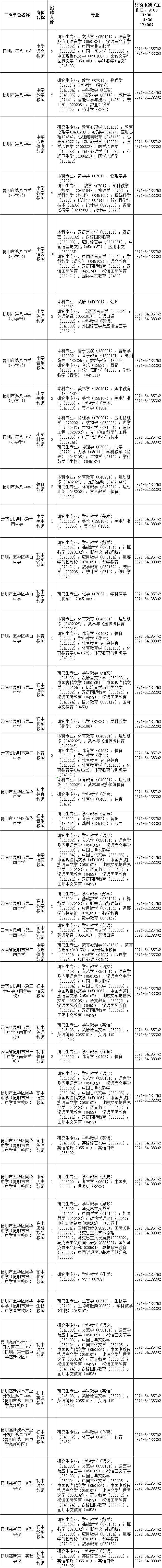 都市时报教育