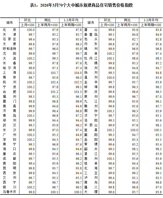 8099999街头巷尾微信