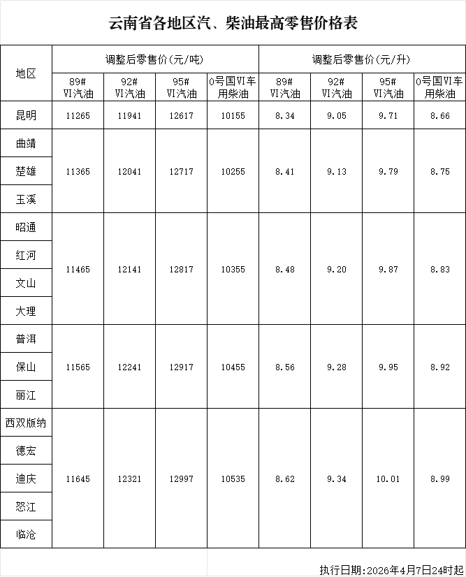 8099999街头巷尾微信