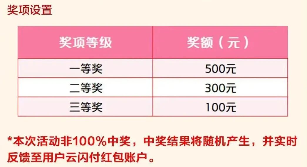 8099999街头巷尾微信