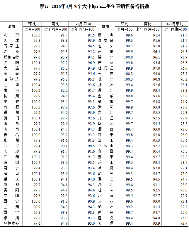 8099999街头巷尾微信