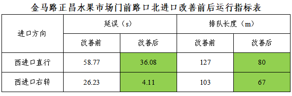 昆明广播电视台