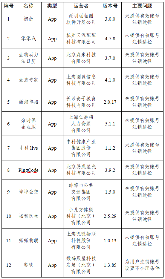 昆明广播电视台