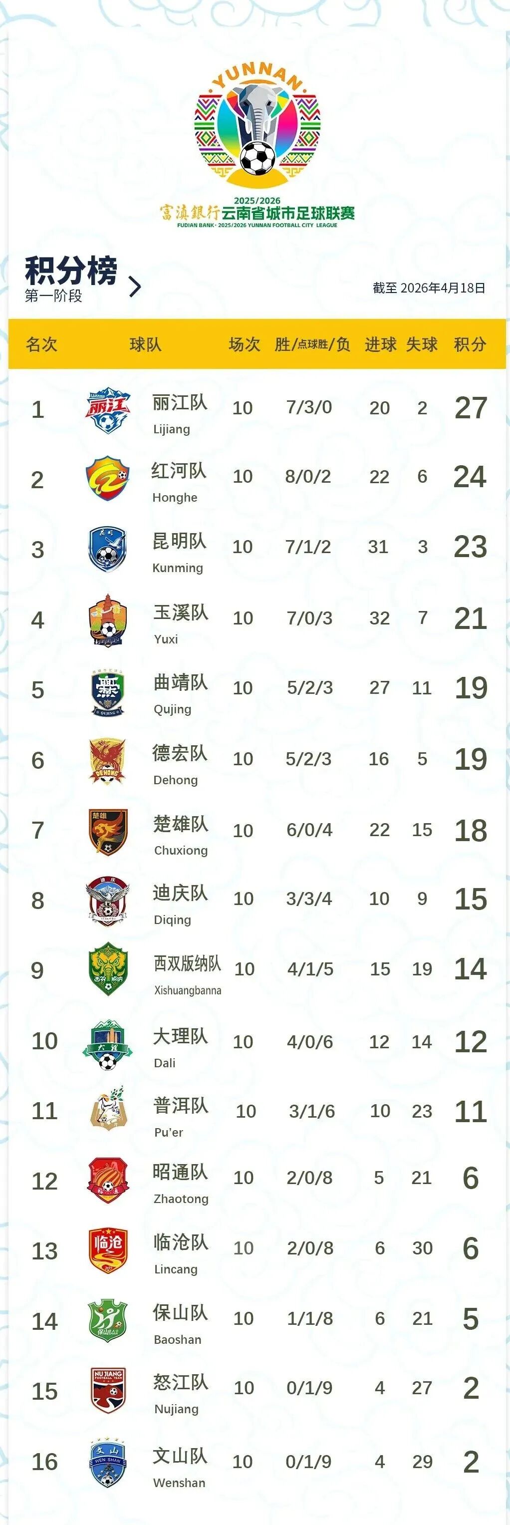 8099999街头巷尾微信
