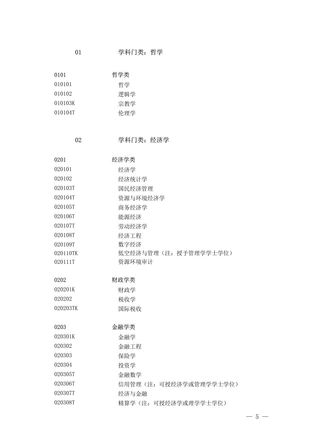 昆滇教育