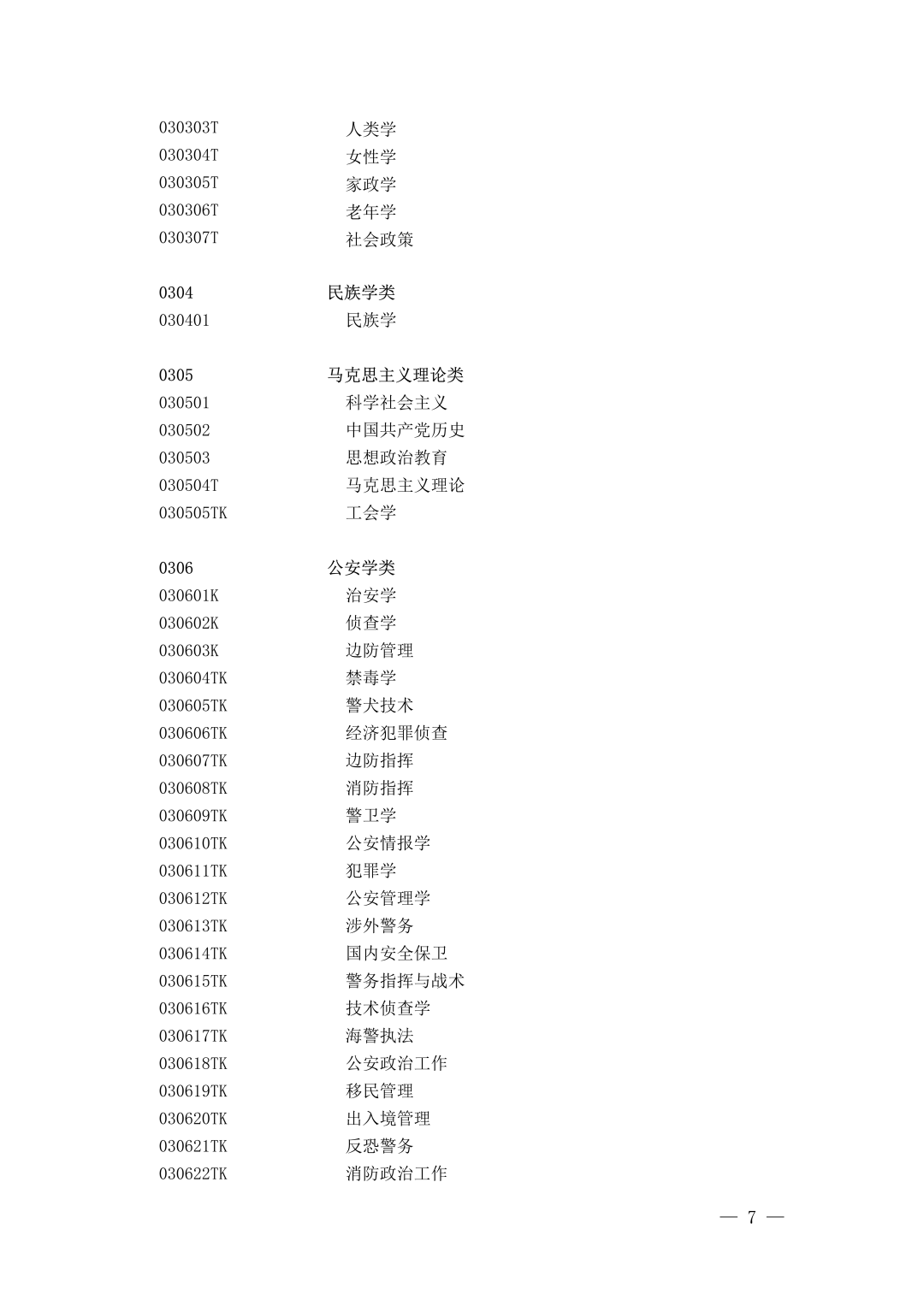 昆滇教育