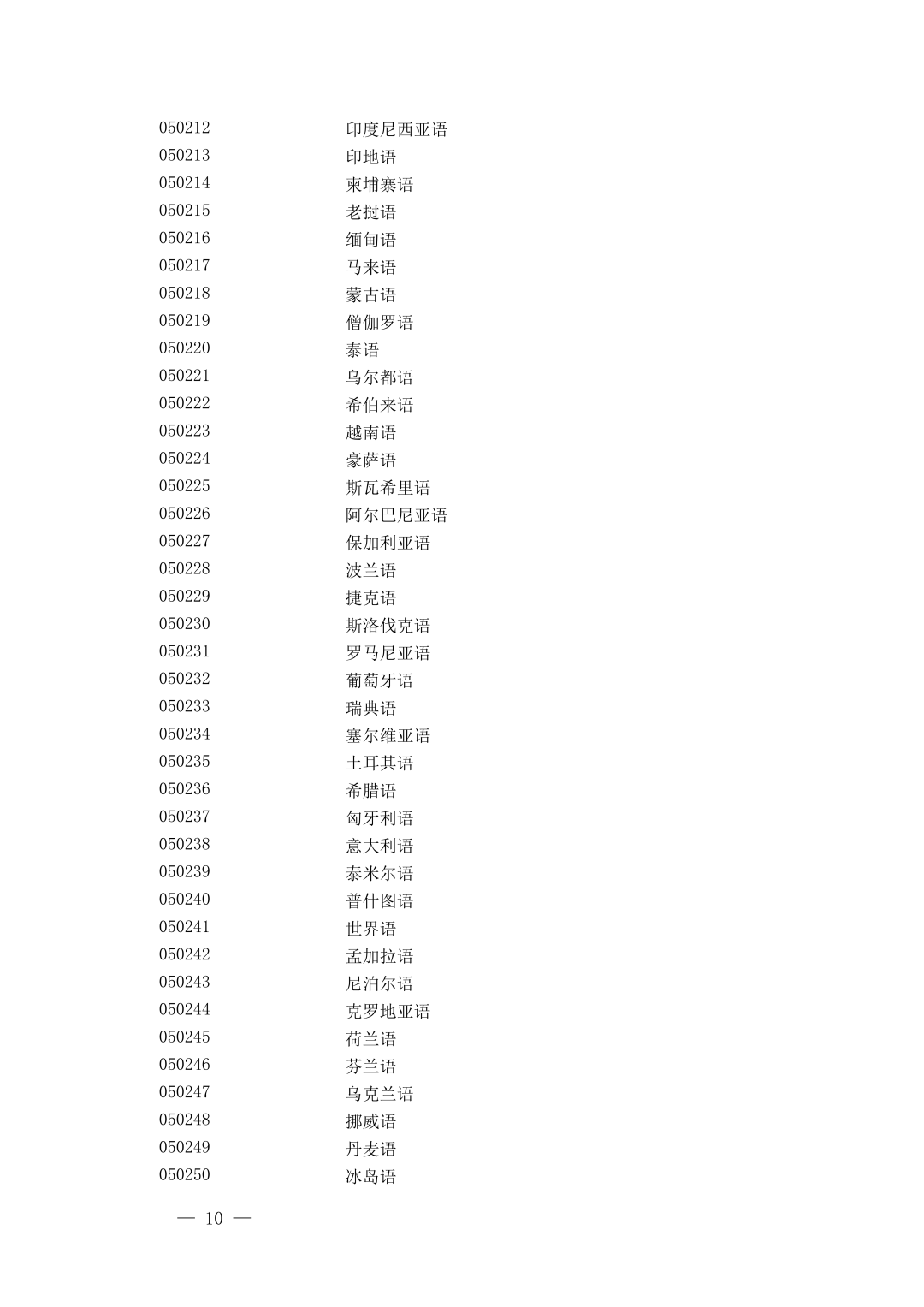 昆滇教育