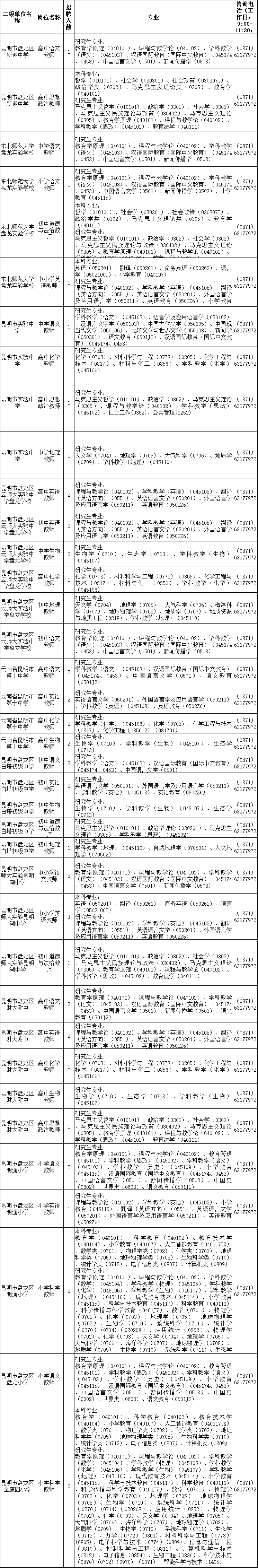 都市时报教育