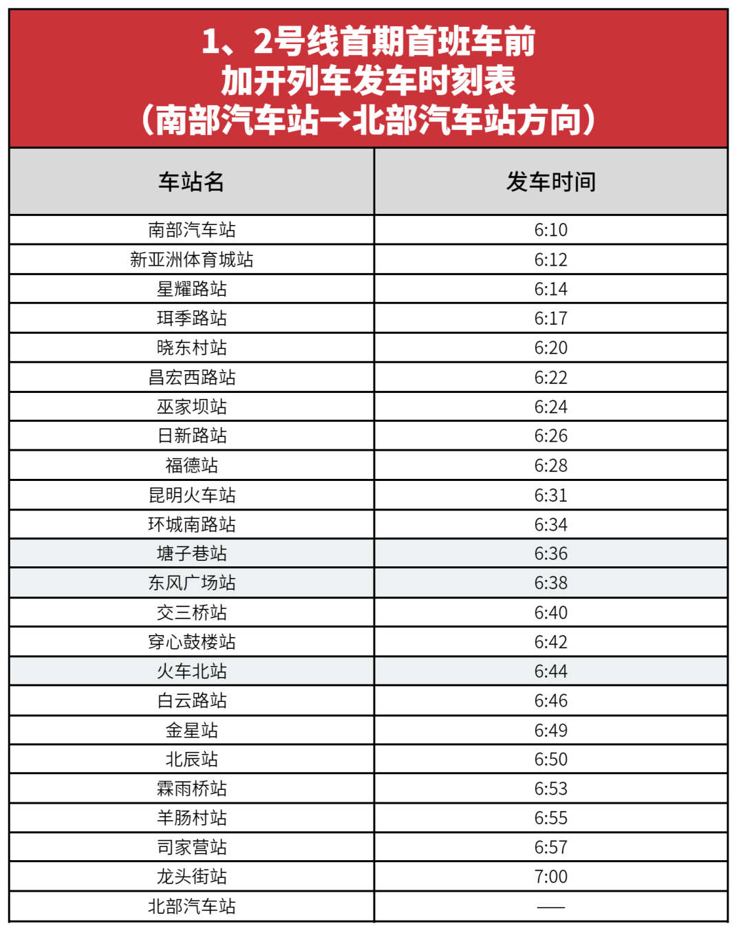 街头巷尾