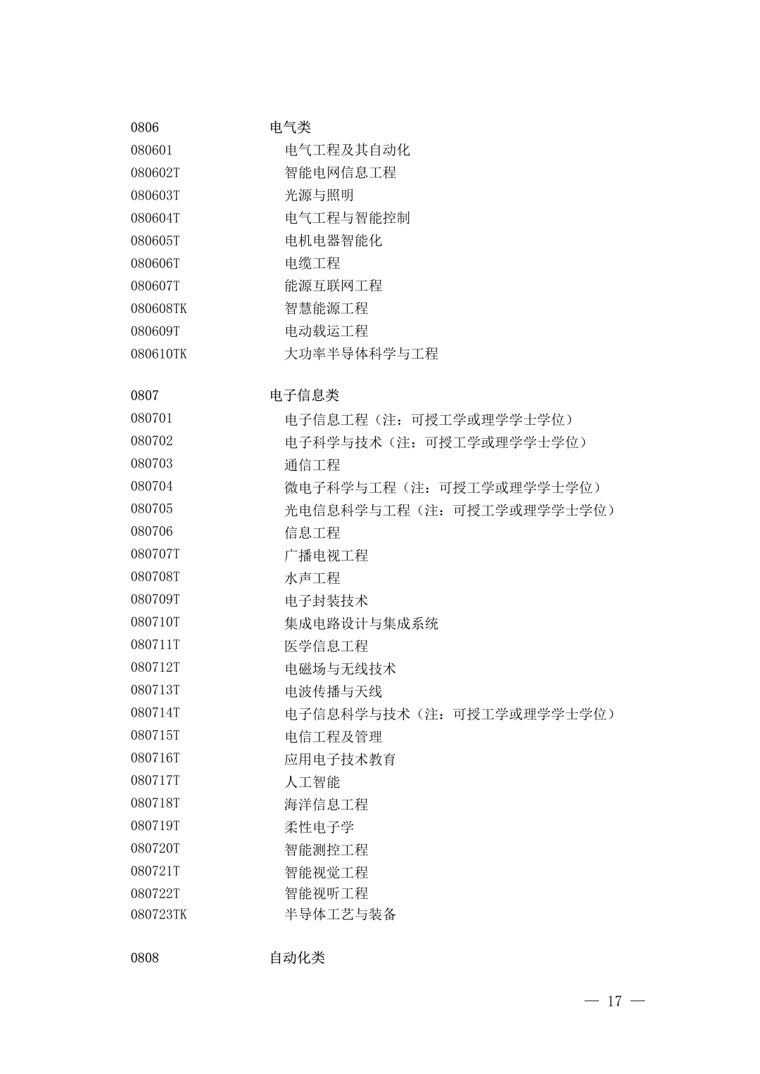 昆滇教育