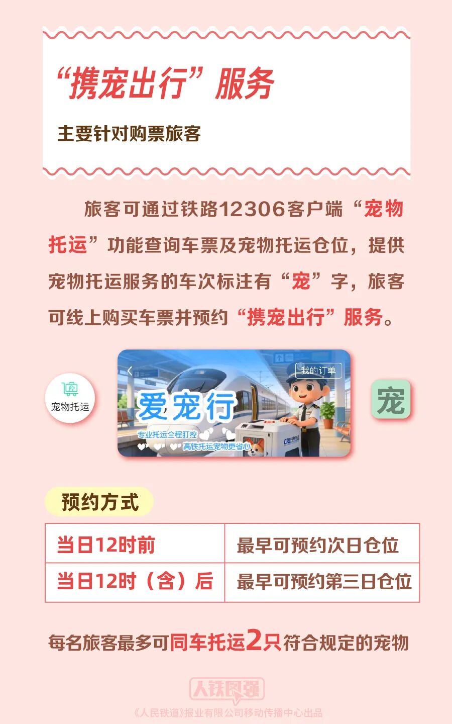 FM954昆明汽车音乐广播