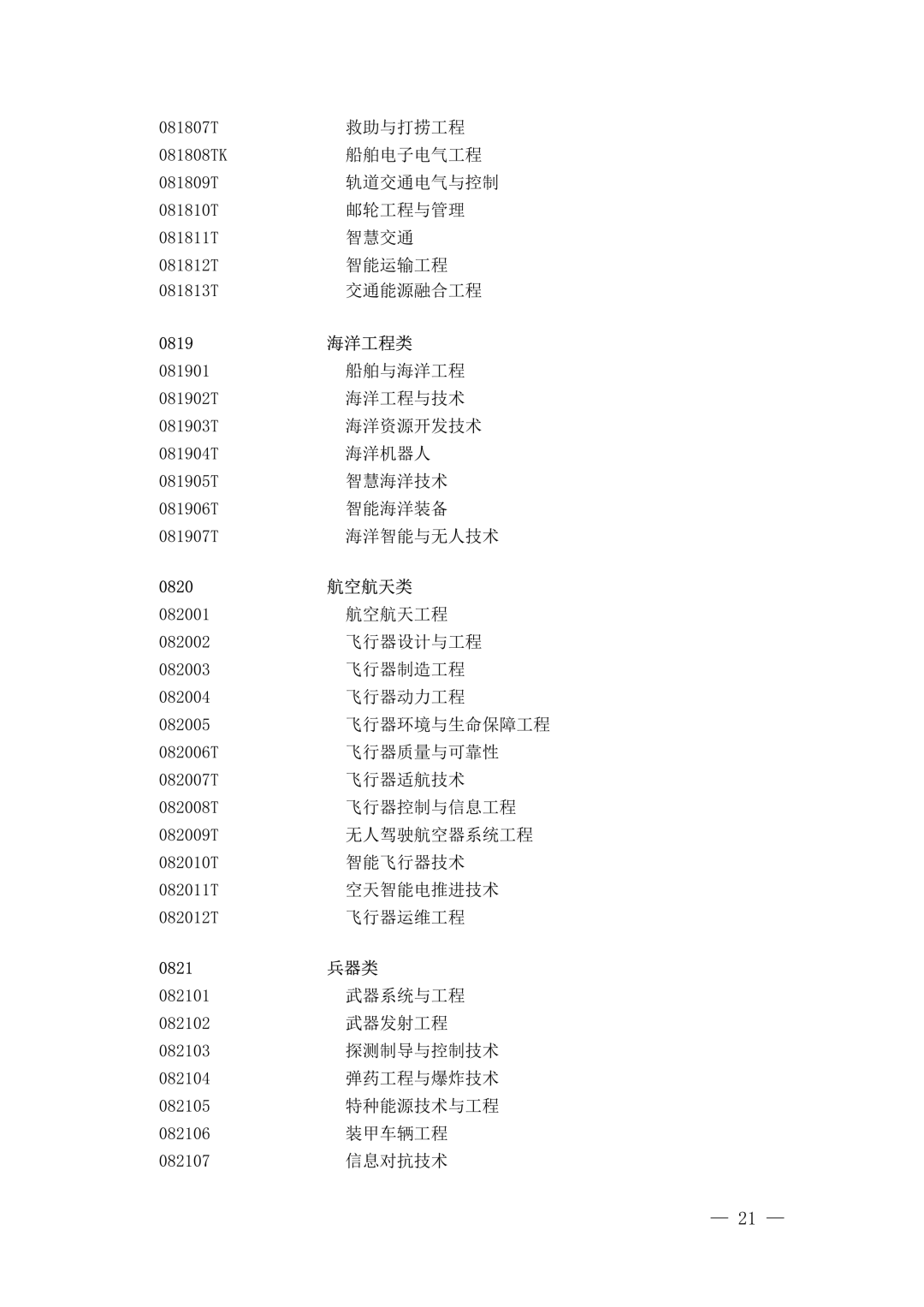 昆滇教育