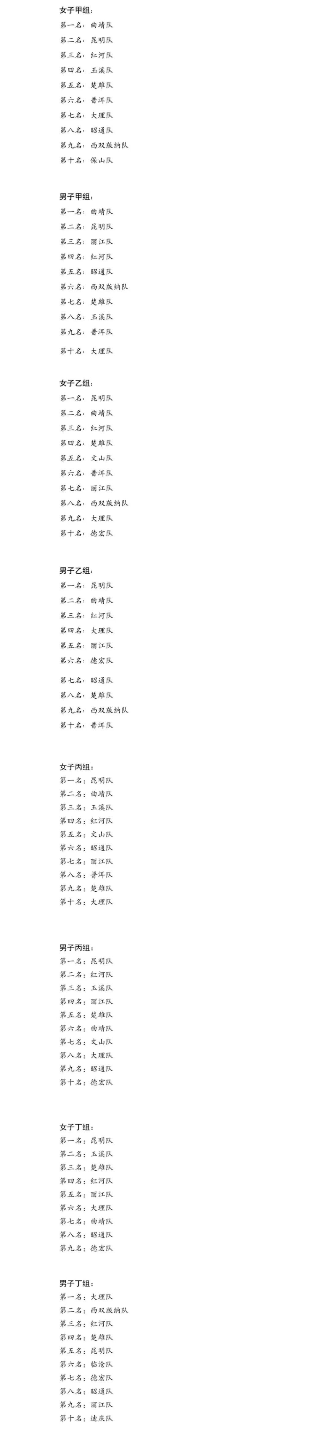 昆明广播电视台