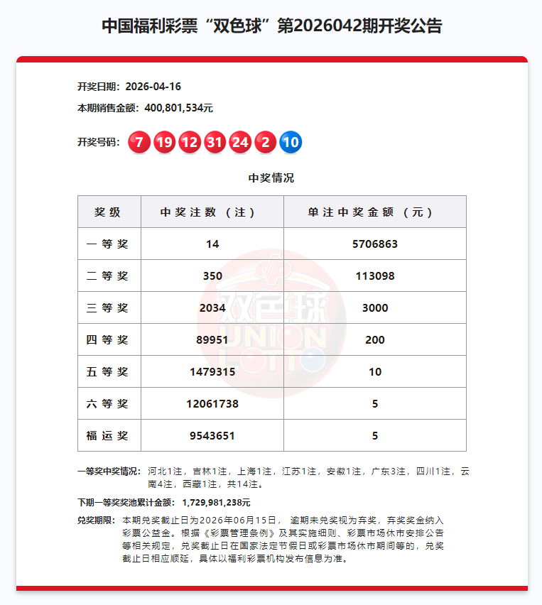 8099999街头巷尾微信