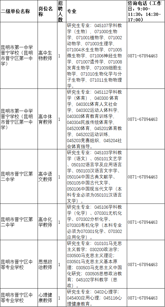 都市时报教育