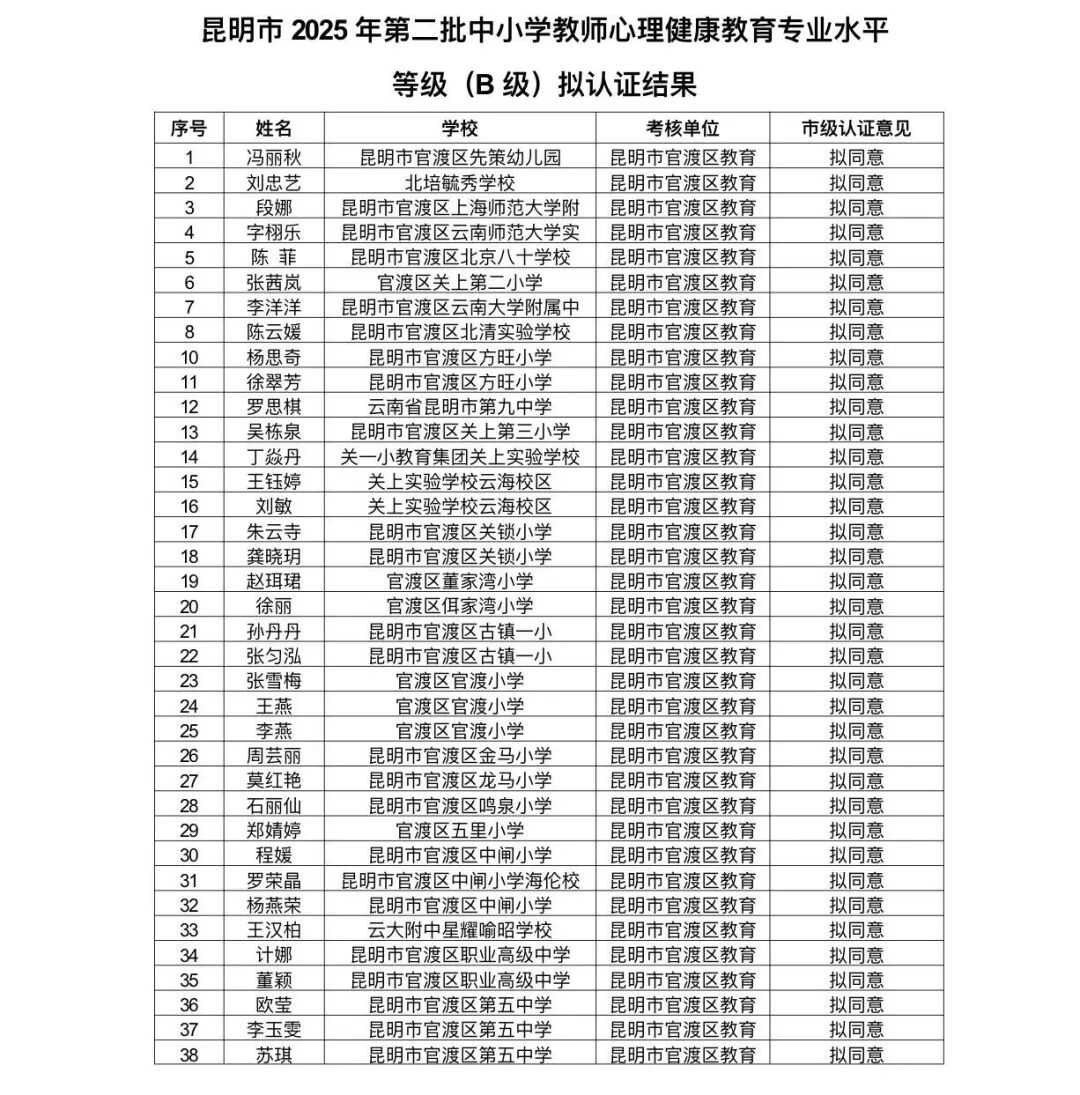 昆滇教育
