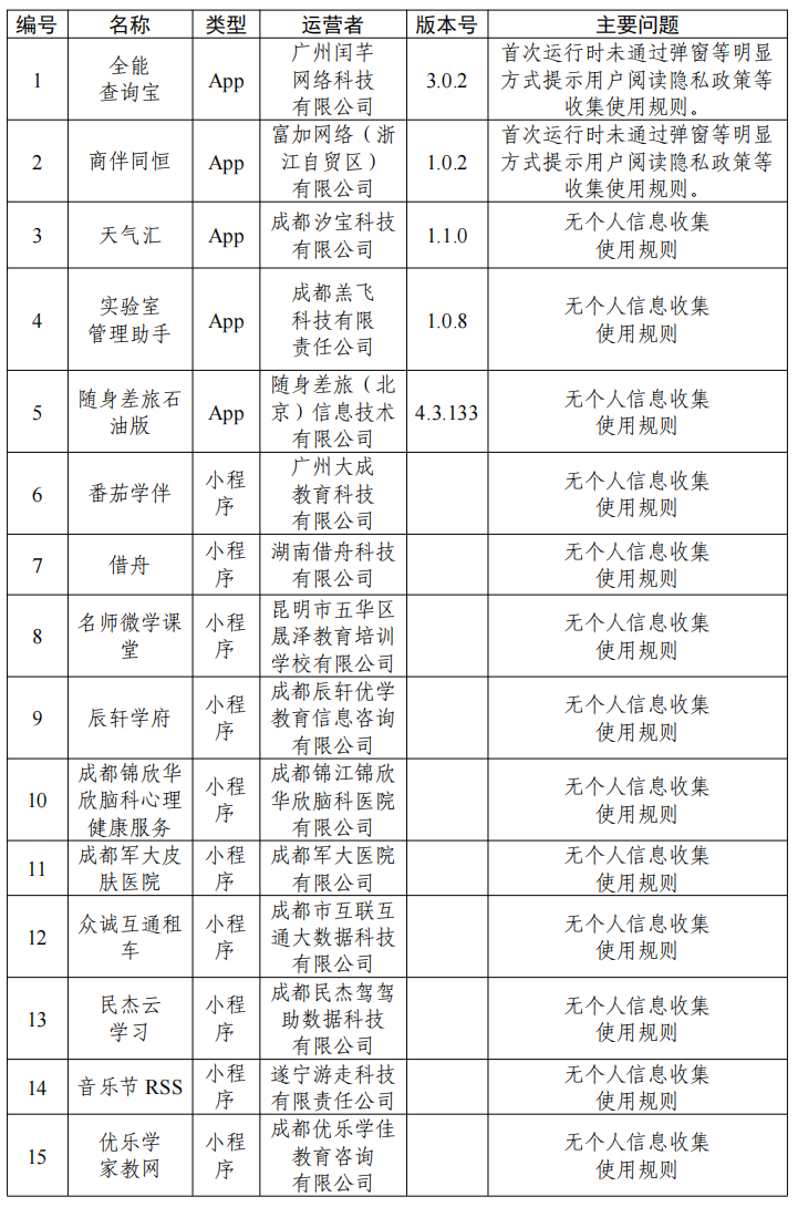 昆明广播电视台