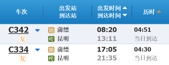 昆明广播电视台