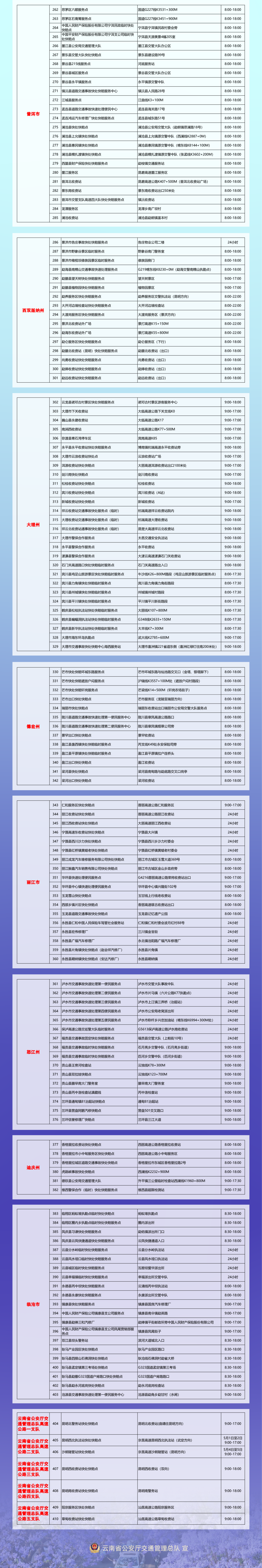 昆报头条