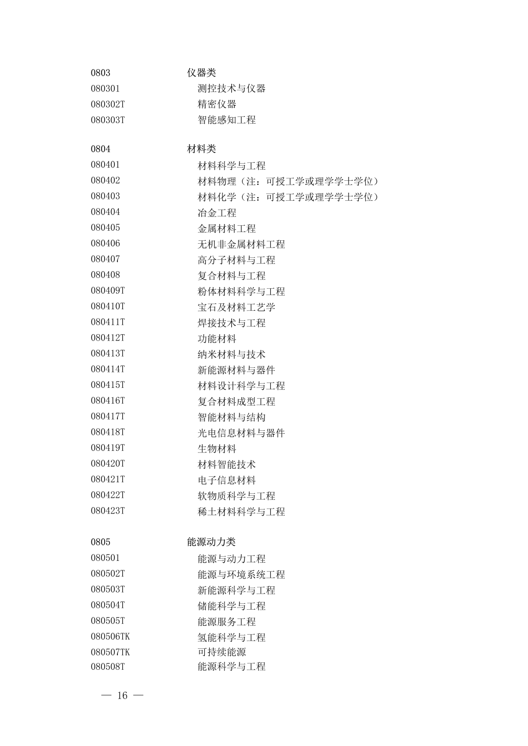 昆滇教育