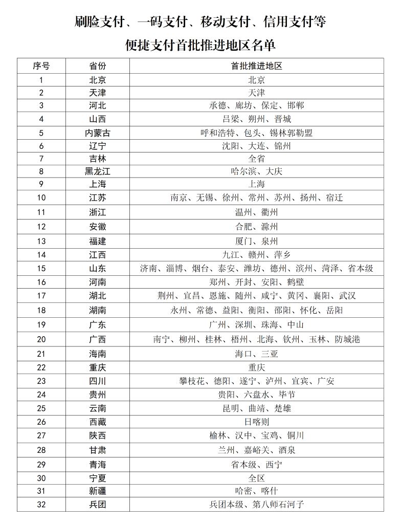 FM954昆明汽车音乐广播