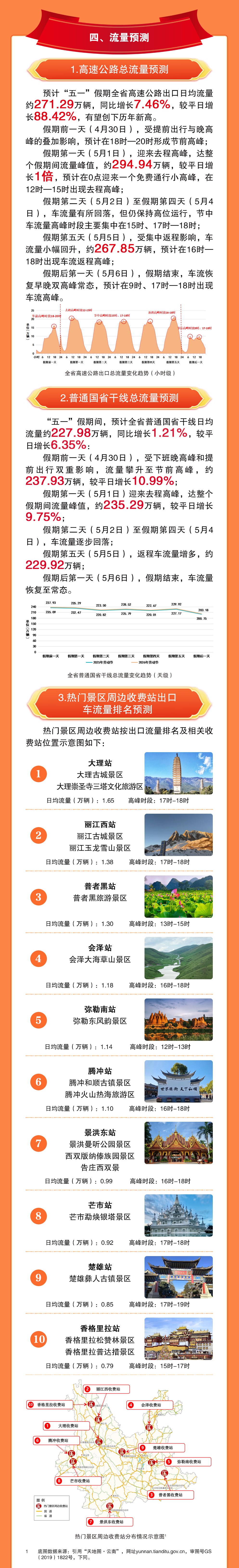 FM954昆明汽车音乐广播