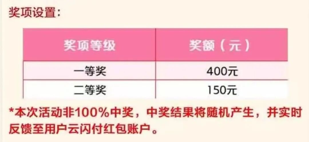 8099999街头巷尾微信