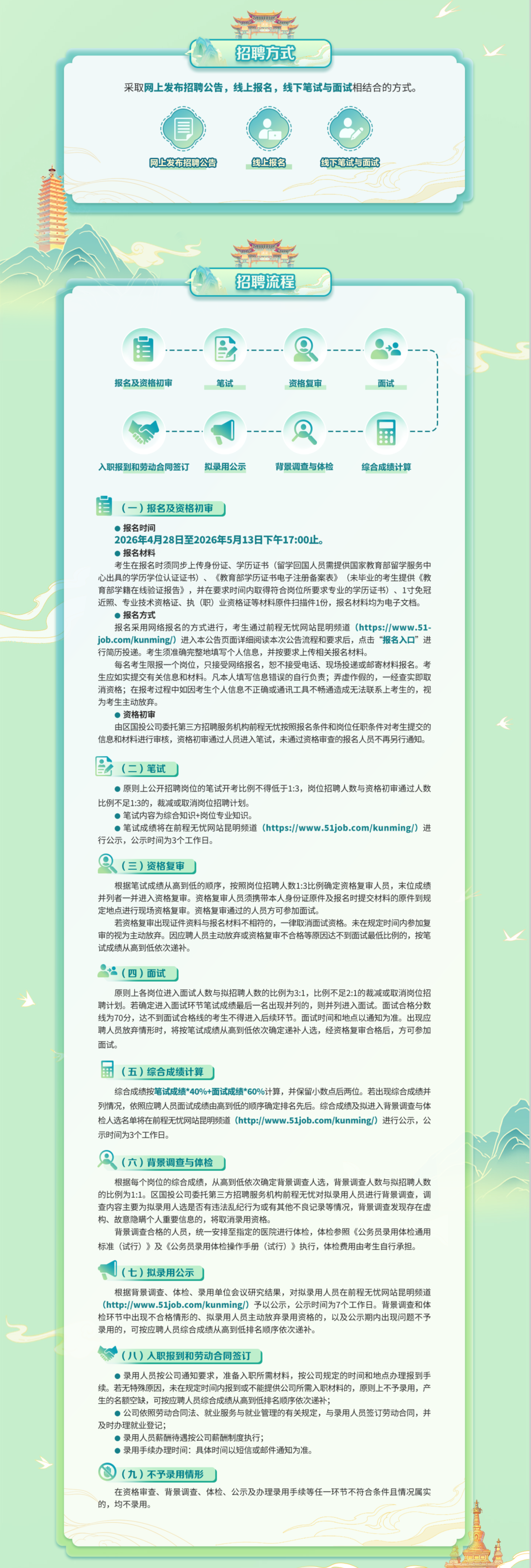 官渡国投