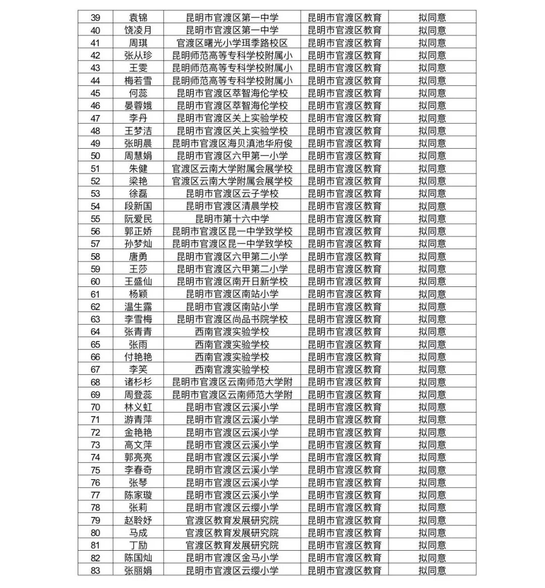 昆滇教育