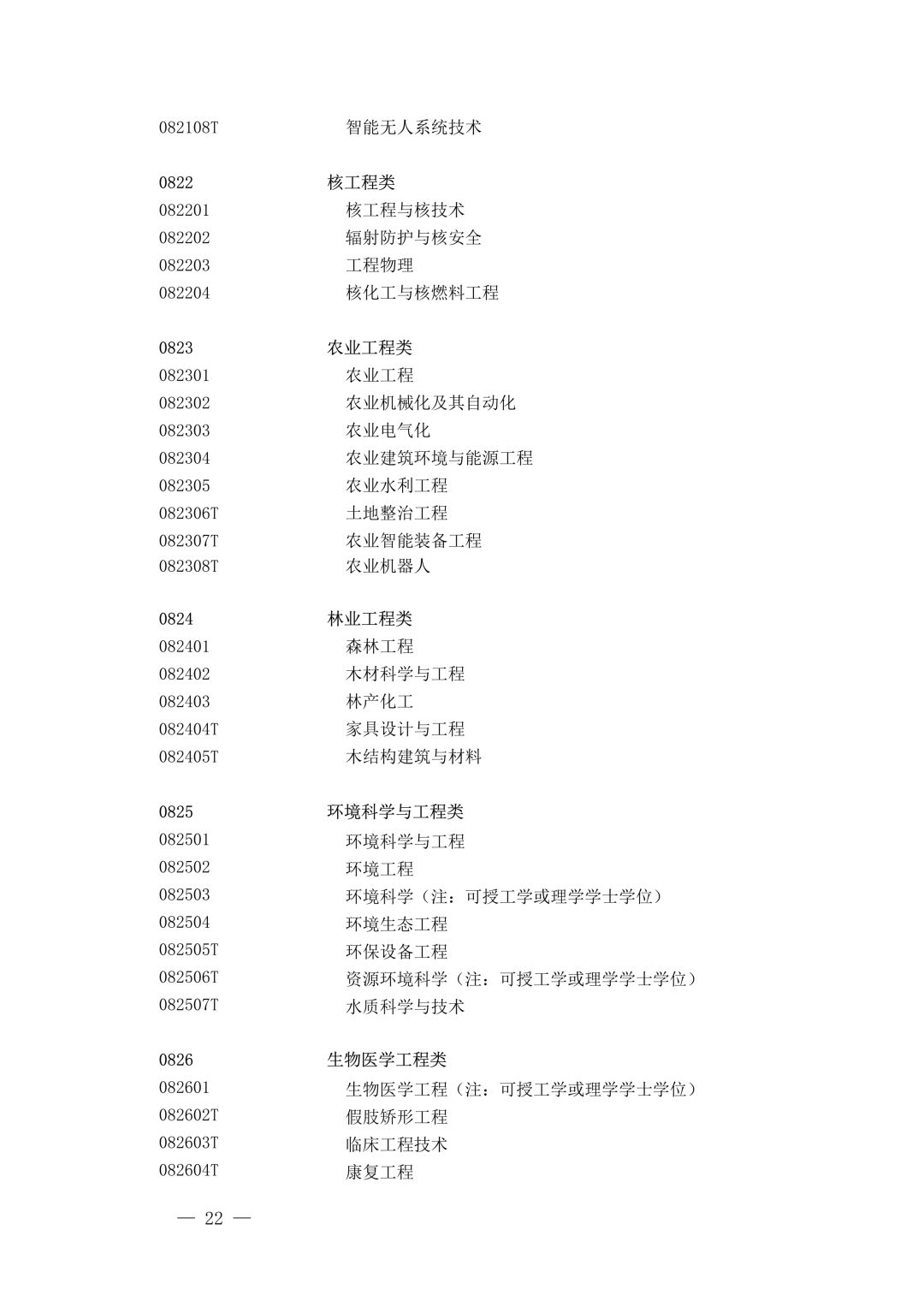 昆滇教育