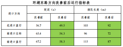 街头巷尾