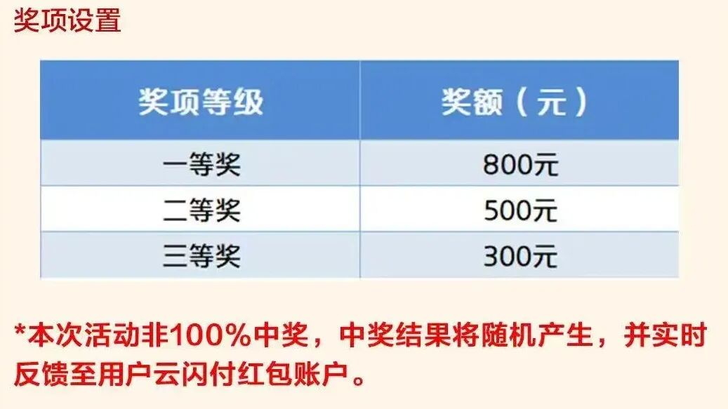 8099999街头巷尾微信