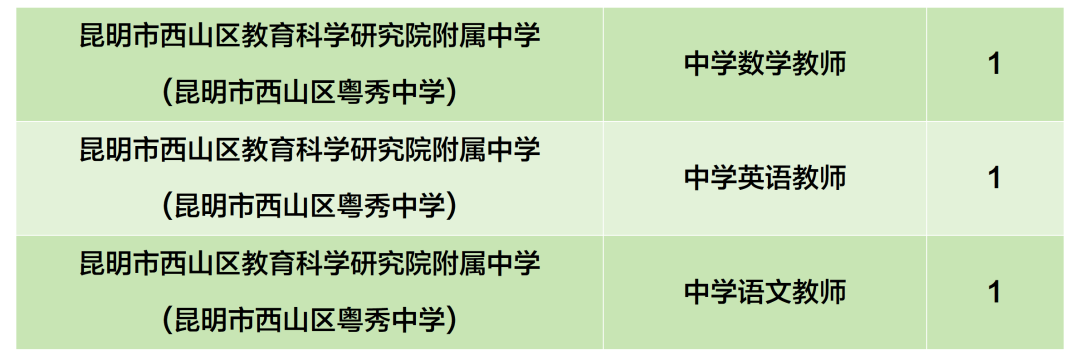 昆滇教育