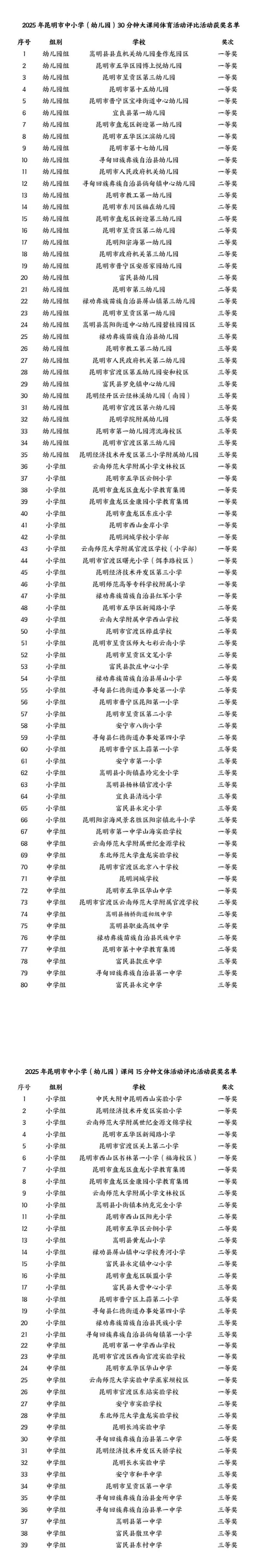 昆滇教育