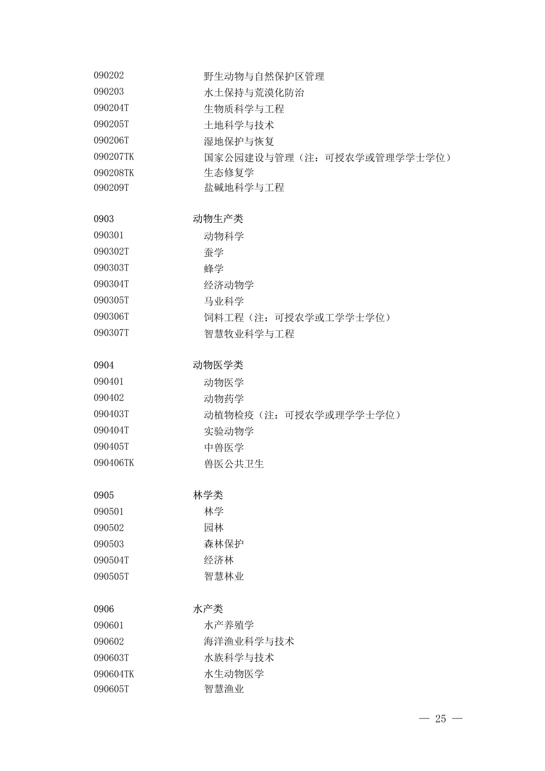 昆滇教育