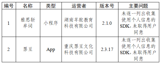 昆明广播电视台